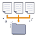 Database Administrator