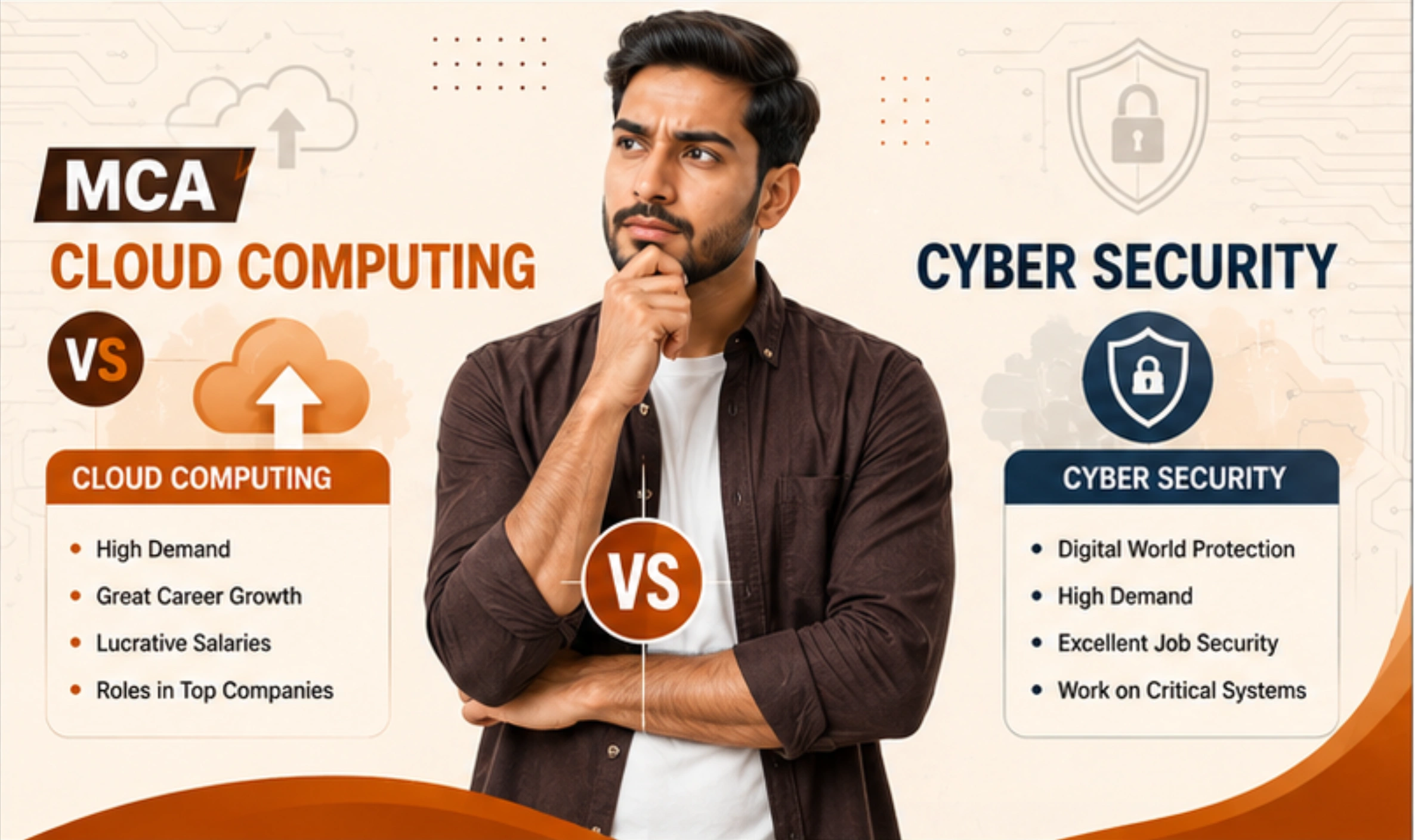 MCA Cloud Computing vs Cyber Security: Which is Better?