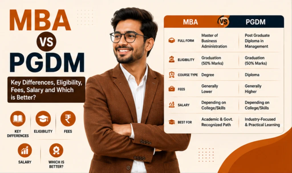 MBA vs PGDM: Key Differences, Eligibility, Fees, Salary, Placements and Which is Better?