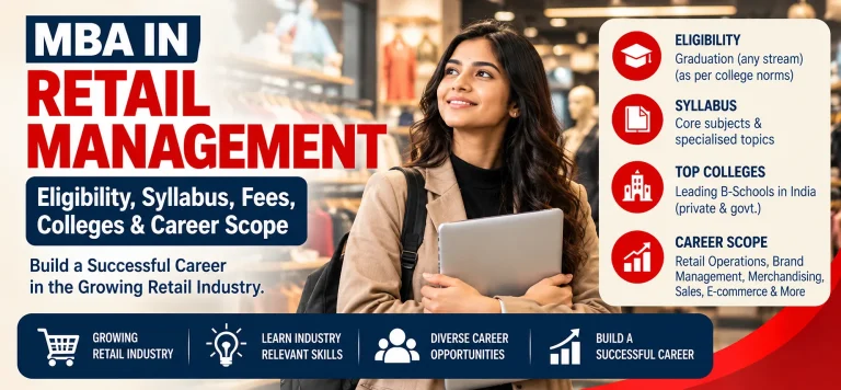 MBA in Retail Management: Eligibility, Syllabus, Fees, Colleges & Career Scope