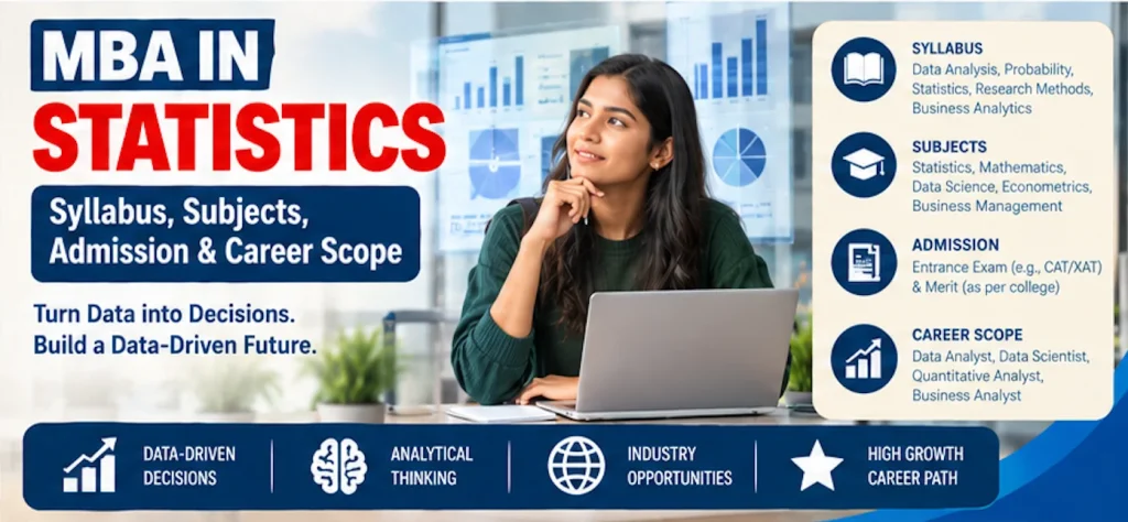 MBA in Statistics: Syllabus, Subjects, Admission & Career Scope