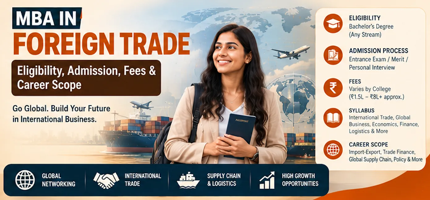 MBA in Foreign Trade: Eligibility, Admission, Fees, Syllabus & Career Scope